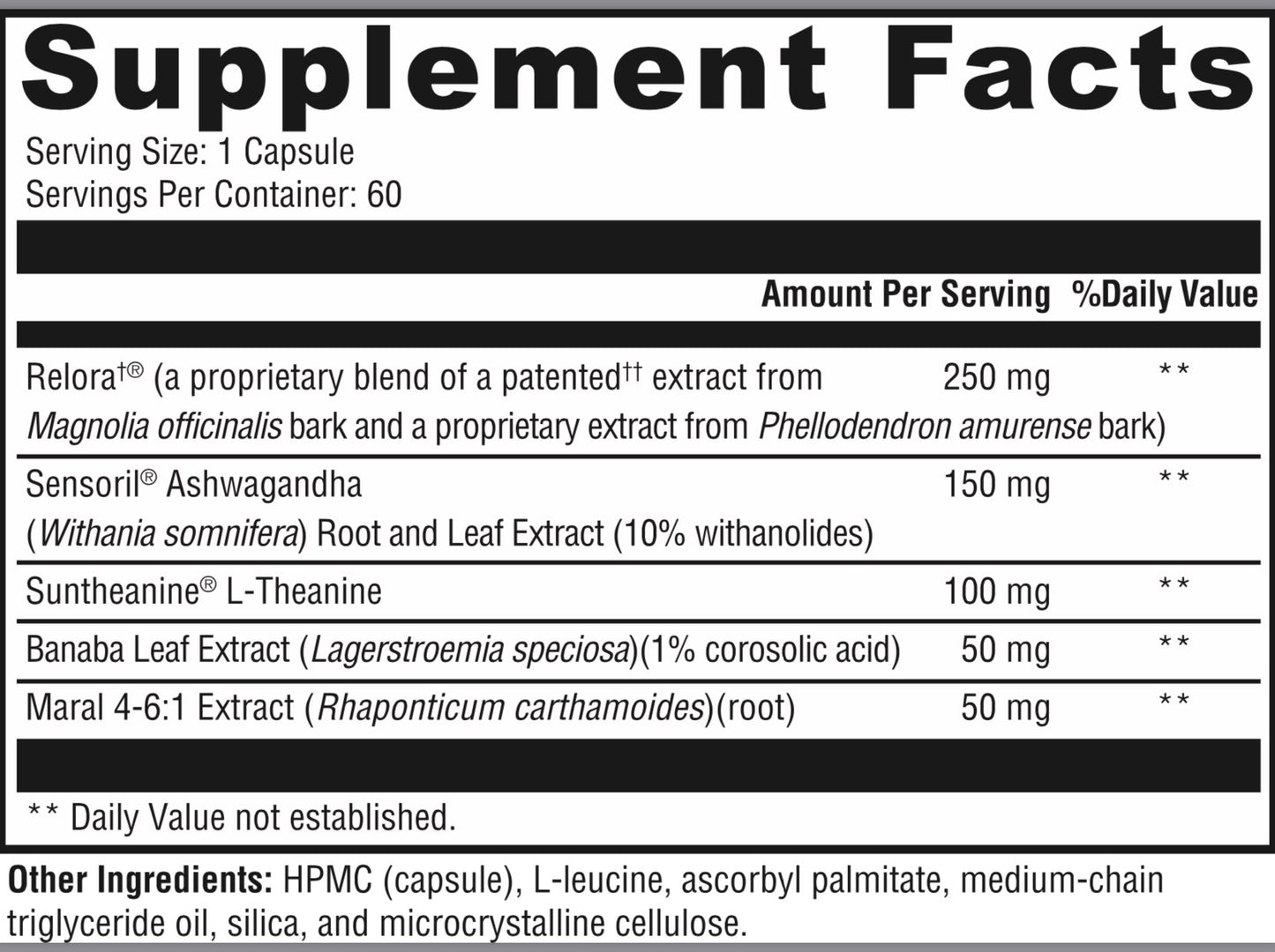 Cortisol Metab